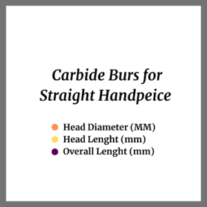 HP Carbide Series