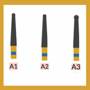 Endo Access